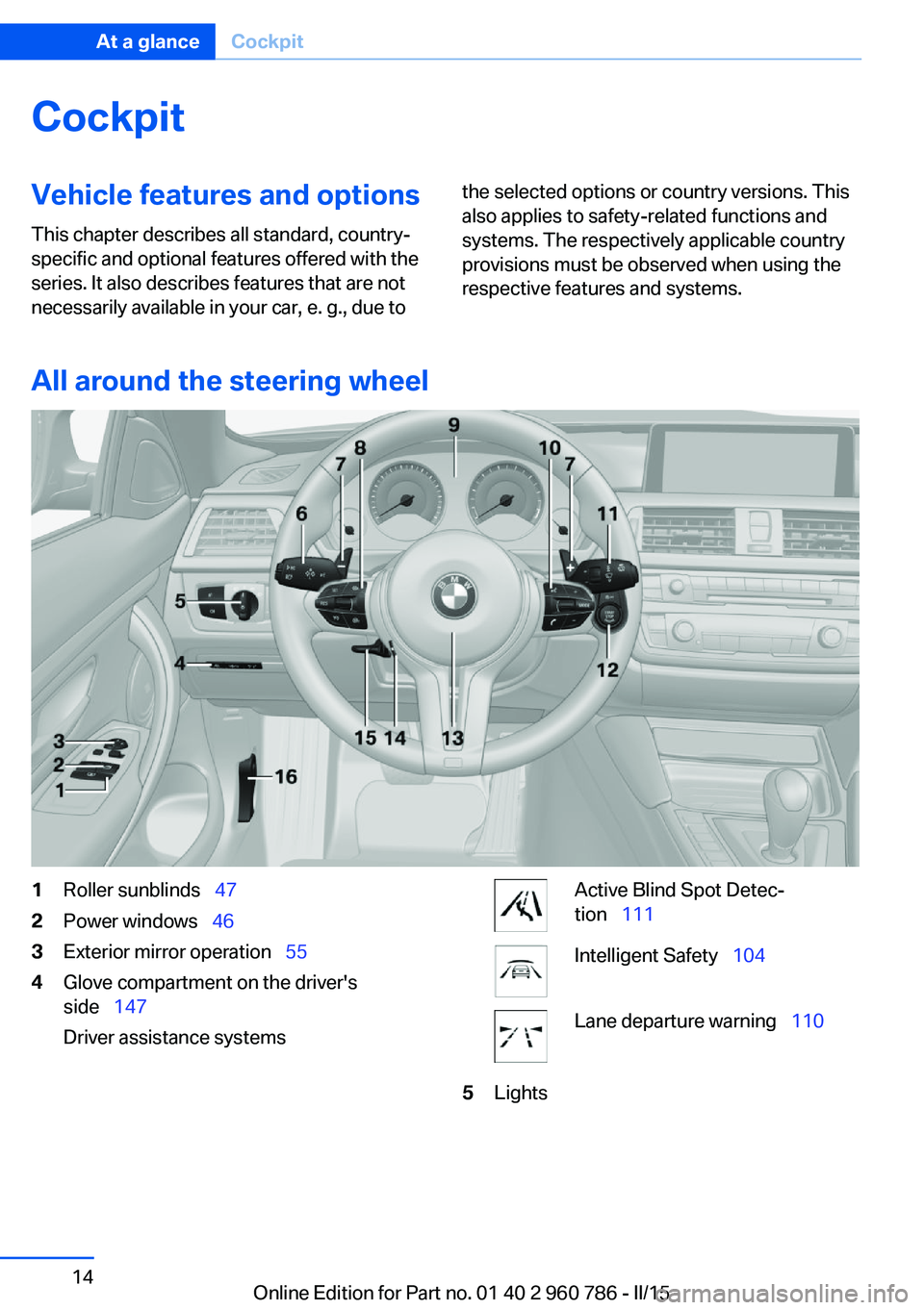 BMW M4 2015  Owners Manual CockpitVehicle features and options
This chapter describes all standard, country-
specific and optional features offered with the
series. It also describes features that are not
necessarily available 