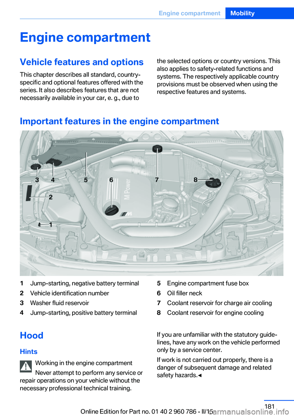 BMW M4 2015  Owners Manual Engine compartmentVehicle features and optionsThis chapter describes all standard, country-
specific and optional features offered with the
series. It also describes features that are not
necessarily 