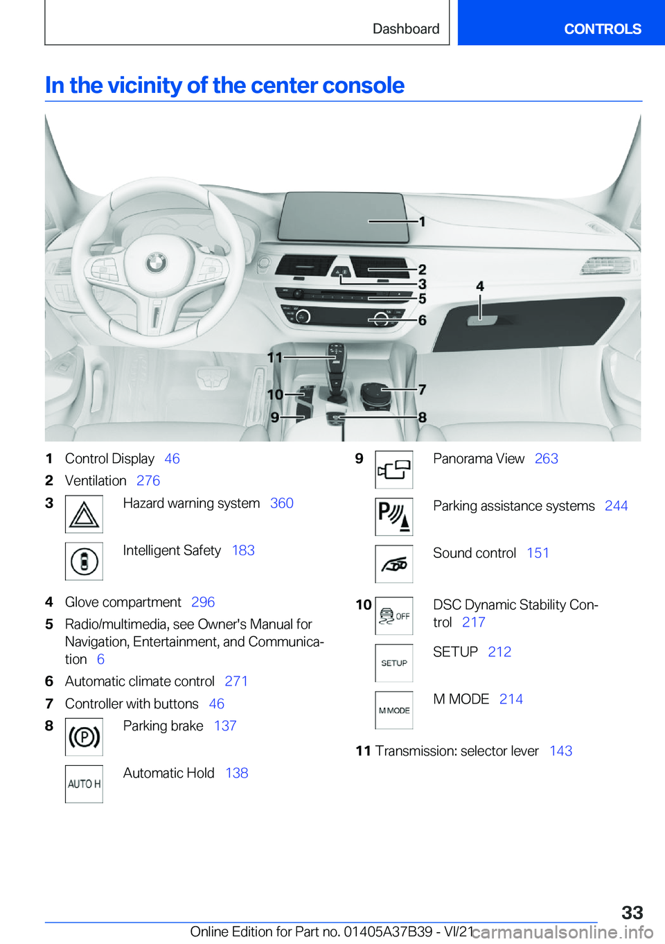 BMW M5 2022 Owners Guide �I�n��t�h�e��v�i�c�i�n�i�t�y��o�f��t�h�e��c�e�n�t�e�r��c�o�n�s�o�l�e�1�C�o�n�t�r�o�l��D�i�s�p�l�a�y#\#_�4�6�2�V�e�n�t�i�l�a�t�i�o�n#\#_�2�7�6�3�H�a�z�a�r�d��w�a�r�n�i�n�g��s�y�s�t�e�m#\#_ �3�
