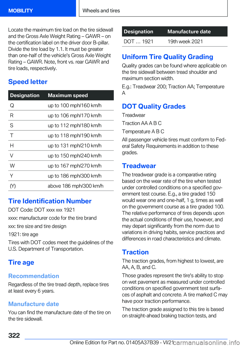 BMW M5 2022  Owners Manual �L�o�c�a�t�e��t�h�e��m�a�x�i�m�u�m��t�i�r�e��l�o�a�d��o�n��t�h�e��t�i�r�e��s�i�d�e�w�a�l�l�a�n�d��t�h�e��G�r�o�s�s��A�x�l�e��W�e�i�g�h�t��R�a�t�i�n�g�#m��G�A�W�R�#m��o�n
�t�h�e��c�e�
