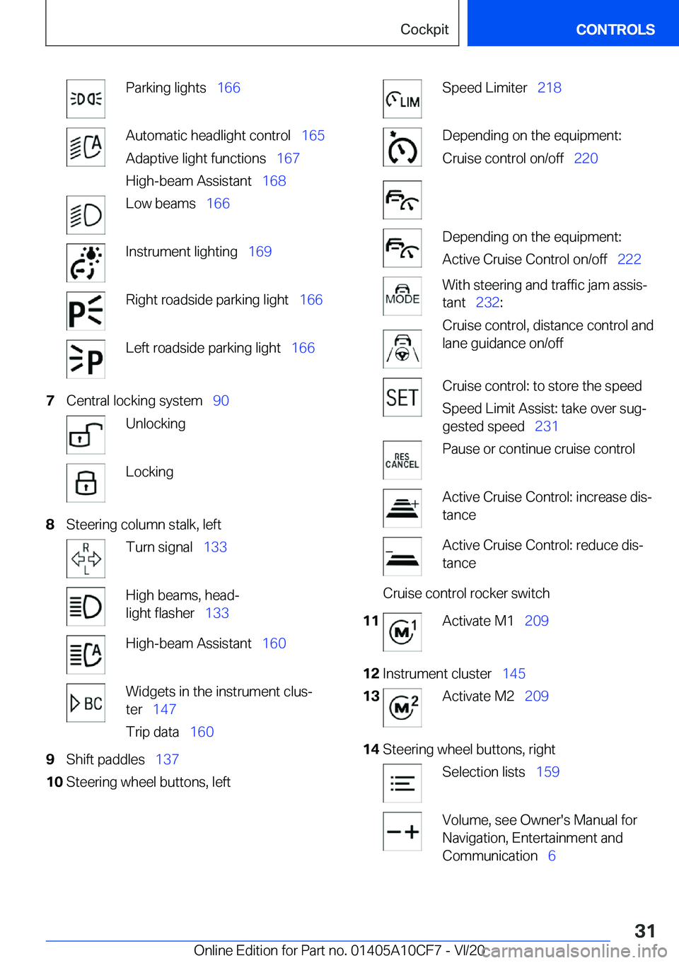 BMW M5 2021 Owners Guide �P�a�r�k�i�n�g��l�i�g�h�t�s#\#_�1�6�6�A�u�t�o�m�a�t�i�c��h�e�a�d�l�i�g�h�t��c�o�n�t�r�o�l#\#_ �1�6�5
�A�d�a�p�t�i�v�e��l�i�g�h�t��f�u�n�c�t�i�o�n�s#\#_ �1�6�7
�H�i�g�h�-�b�e�a�m��A�s�s�i�s�t�a�n