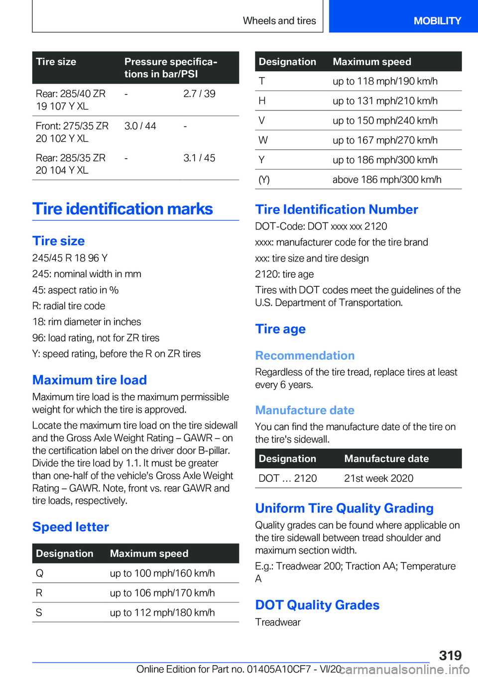 BMW M5 2021  Owners Manual �T�i�r�e��s�i�z�e�P�r�e�s�s�u�r�e��s�p�e�c�i�f�i�c�aj
�t�i�o�n�s��i�n��b�a�r�/�P�S�I�R�e�a�r�:��2�8�5�/�4�0��Z�R
�1�9��1�0�7��Y��X�L�-�2�.�7��/��3�9�F�r�o�n�t�:��2�7�5�/�3�5��Z�R
�2�0��