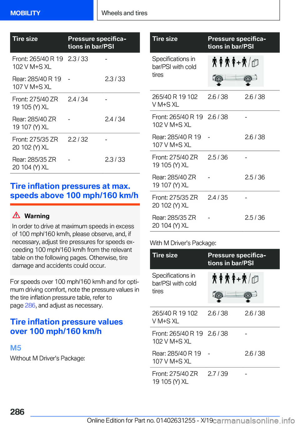 BMW M5 2020  Owners Manual �T�i�r�e��s�i�z�e�P�r�e�s�s�u�r�e��s�p�e�c�i�f�i�c�aj
�t�i�o�n�s��i�n��b�a�r�/�P�S�I�F�r�o�n�t�:��2�6�5�/�4�0��R��1�9
�1�0�2��V��M�+�S��X�L�2�.�3��/��3�3�-�R�e�a�r�:��2�8�5�/�4�0��R��1