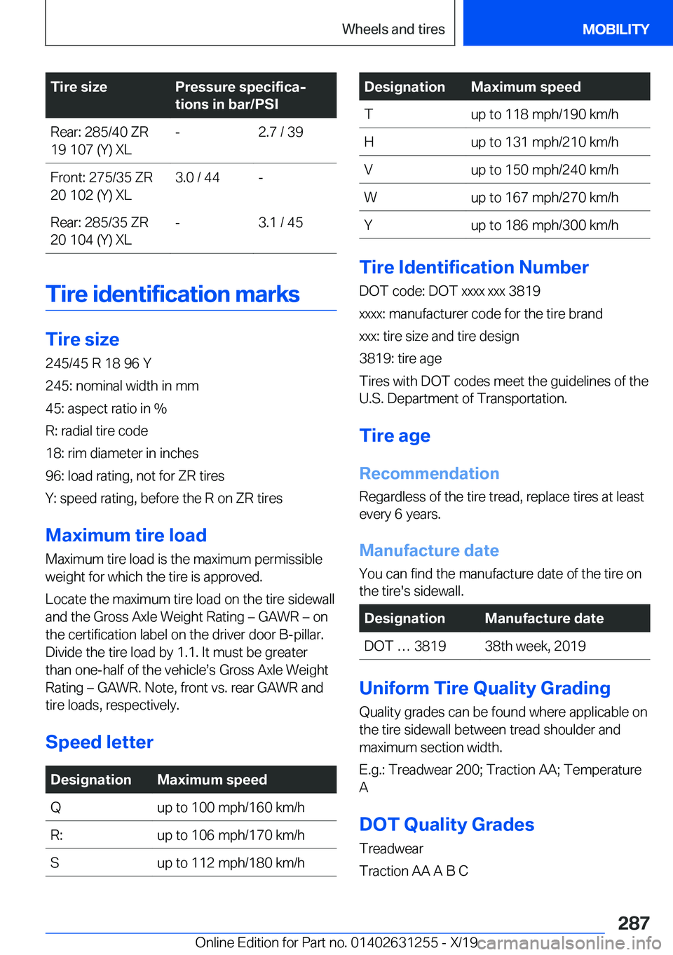 BMW M5 2020  Owners Manual �T�i�r�e��s�i�z�e�P�r�e�s�s�u�r�e��s�p�e�c�i�f�i�c�aj
�t�i�o�n�s��i�n��b�a�r�/�P�S�I�R�e�a�r�:��2�8�5�/�4�0��Z�R
�1�9��1�0�7��(�Y�)��X�L�-�2�.�7��/��3�9�F�r�o�n�t�:��2�7�5�/�3�5��Z�R
�2�