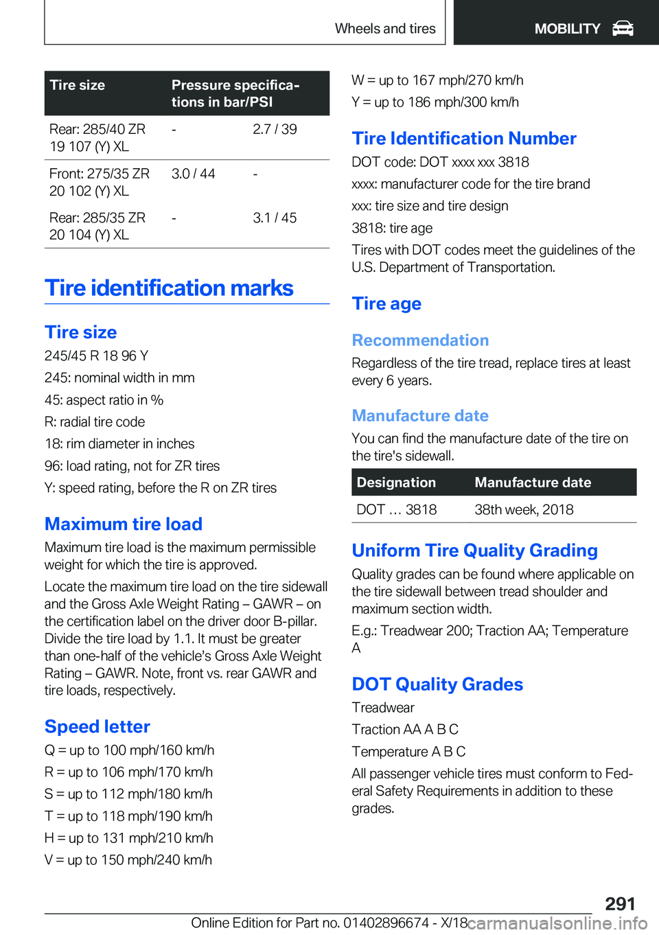 BMW M5 2019  Owners Manual �T�i�r�e��s�i�z�e�P�r�e�s�s�u�r�e��s�p�e�c�i�f�i�c�aj
�t�i�o�n�s��i�n��b�a�r�/�P�S�I�R�e�a�r�:��2�8�5�/�4�0��Z�R
�1�9��1�0�7��(�Y�)��X�L�-�2�.�7��/��3�9�F�r�o�n�t�:��2�7�5�/�3�5��Z�R
�2�