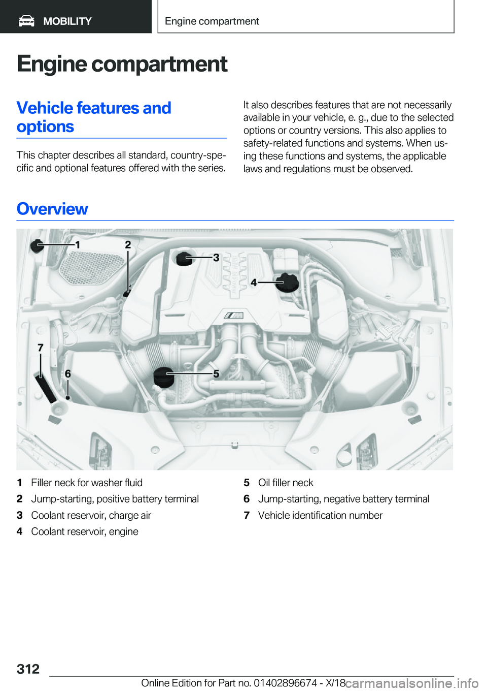 BMW M5 2019  Owners Manual �E�n�g�i�n�e��c�o�m�p�a�r�t�m�e�n�t�V�e�h�i�c�l�e��f�e�a�t�u�r�e�s��a�n�d�o�p�t�i�o�n�s
�T�h�i�s��c�h�a�p�t�e�r��d�e�s�c�r�i�b�e�s��a�l�l��s�t�a�n�d�a�r�d�,��c�o�u�n�t�r�y�-�s�p�ej�c�i�f�i�c�