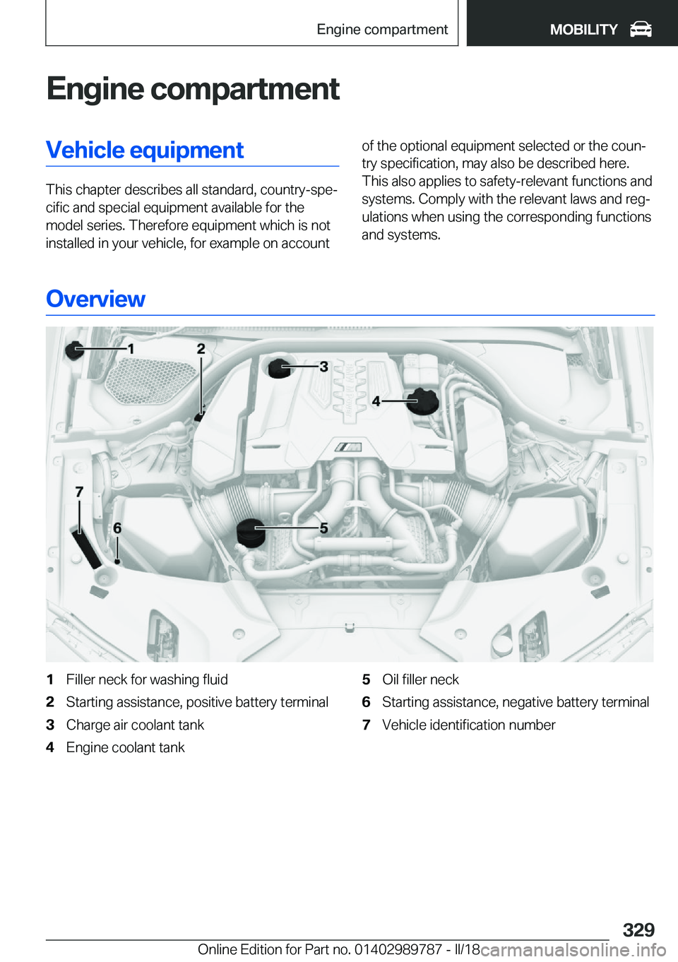 BMW M5 2018  Owners Manual �E�n�g�i�n�e��c�o�m�p�a�r�t�m�e�n�t�V�e�h�i�c�l�e��e�q�u�i�p�m�e�n�t
�T�h�i�s��c�h�a�p�t�e�r��d�e�s�c�r�i�b�e�s��a�l�l��s�t�a�n�d�a�r�d�,��c�o�u�n�t�r�y�-�s�p�ej�c�i�f�i�c��a�n�d��s�p�e�c�i�