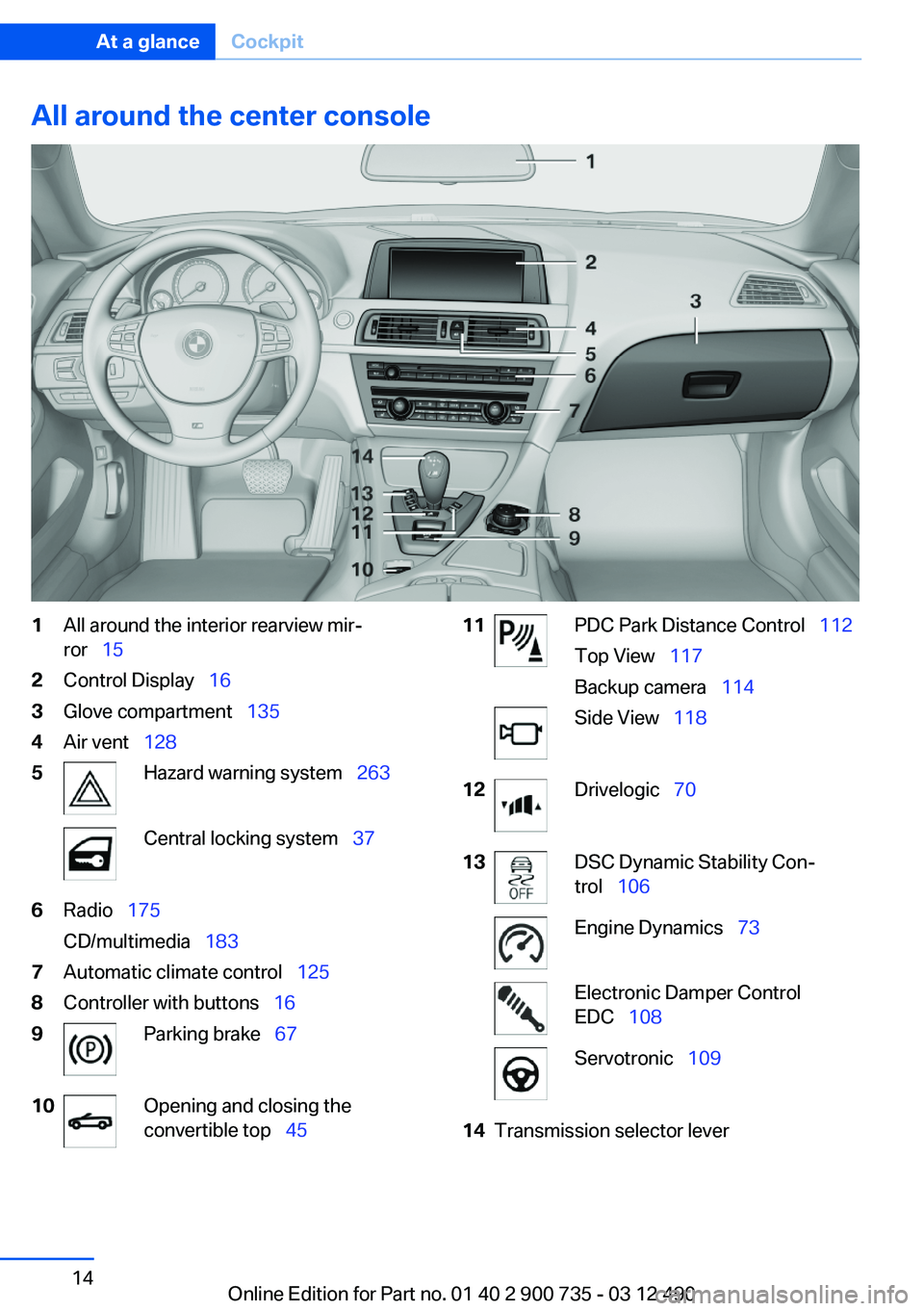 BMW M6 CONVERTIBLE 2012 User Guide All around the center console1All around the interior rearview mir‐
ror 152Control Display 163Glove compartment 1354Air vent 1285Hazard warning system 263Central locking BMW M6 CONVERTIBLE 2012 User Guide All around the center console1All around the interior rearview mir‐
ror 152Control Display 163Glove compartment 1354Air vent 1285Hazard warning system 263Central locking