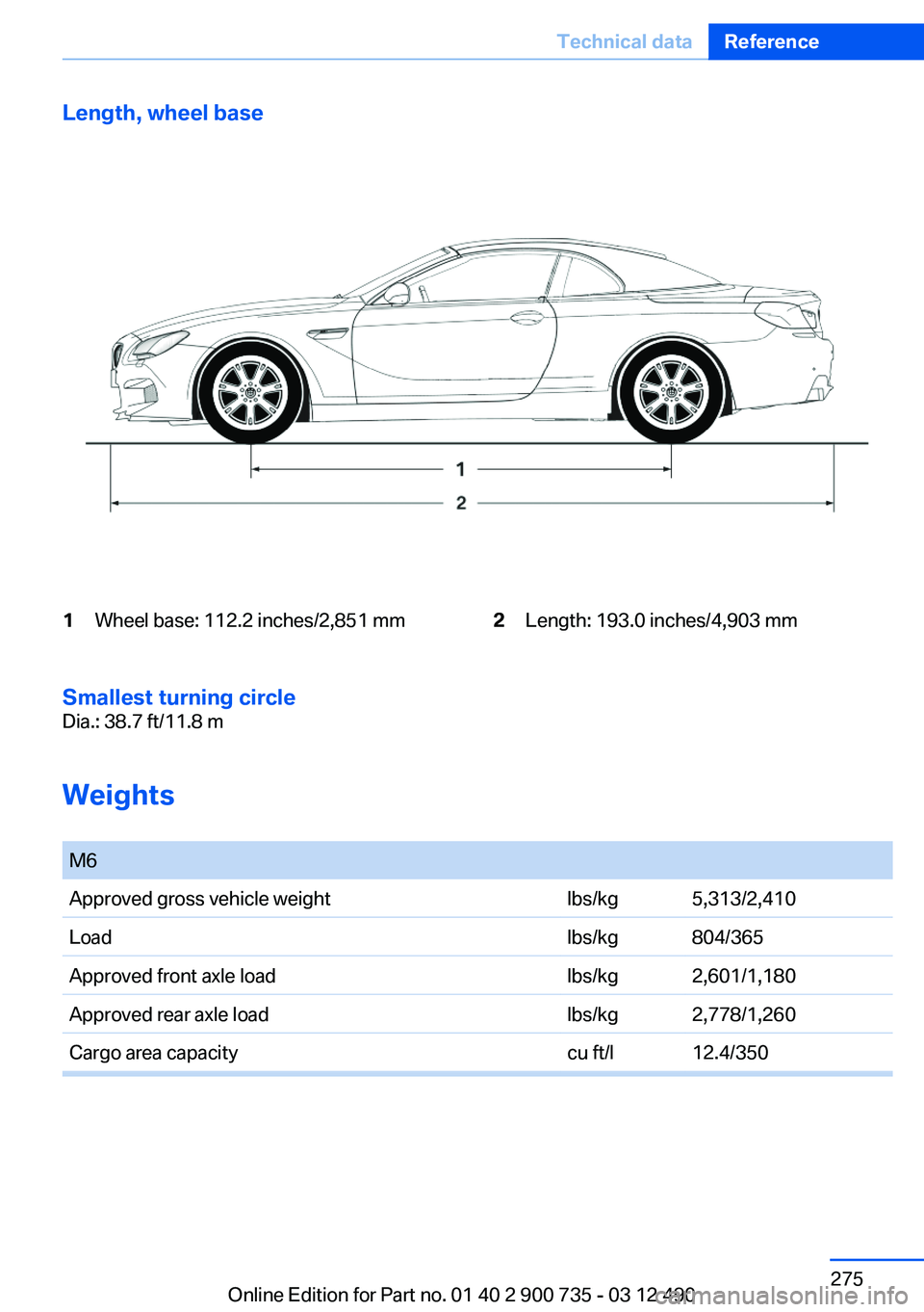 BMW M6 CONVERTIBLE 2012  Owners Manual Length, wheel base1Wheel base: 112.2 inches/2,851 mm2Length: 193.0 inches/4,903 mm
Smallest turning circle
Dia.: 38.7 ft/11.8 m
Weights
 
M6Approved gross vehicle weightlbs/kg5,313/2,410Loadlbs/kg804/