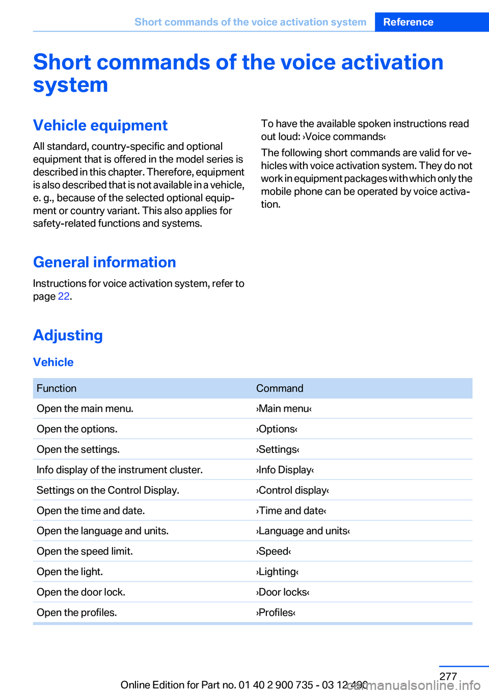 BMW M6 CONVERTIBLE 2012  Owners Manual Short commands of the voice activation
systemVehicle equipment
All standard, country-specific and optional
equipment that is offered in the model series is
described in this chapter. Therefore, equipm