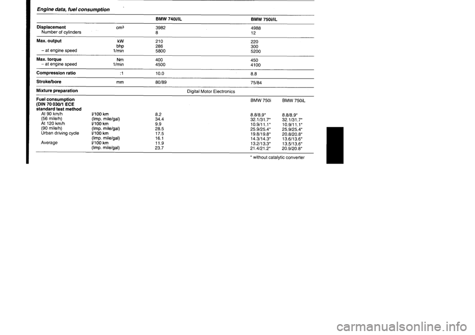 BMW M60 1992 Owners Manual BMW M60 1992 Owners Manual