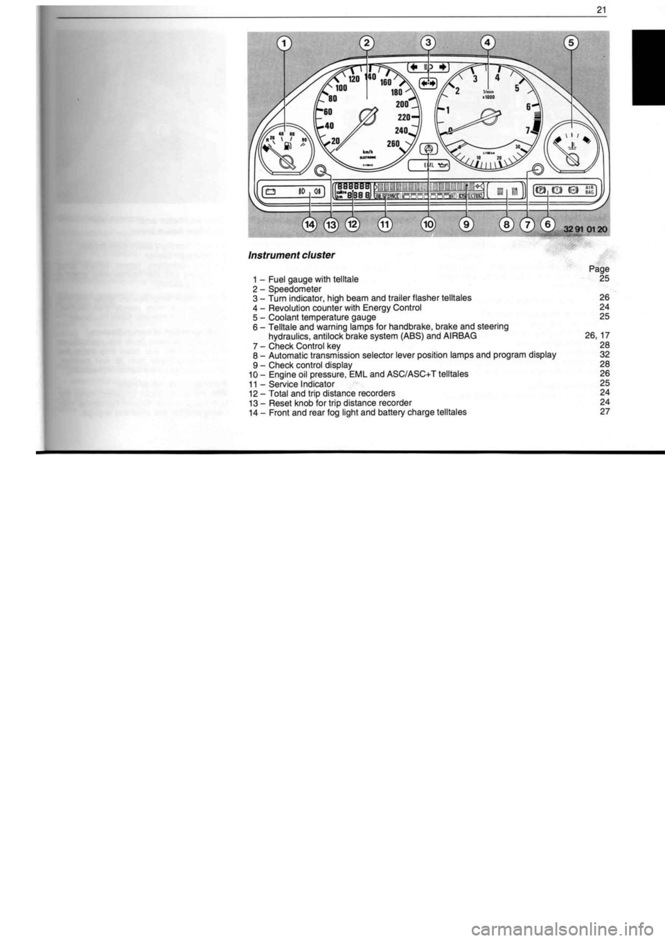 BMW M60 1992 Owners Manual BMW M60 1992 Owners Manual