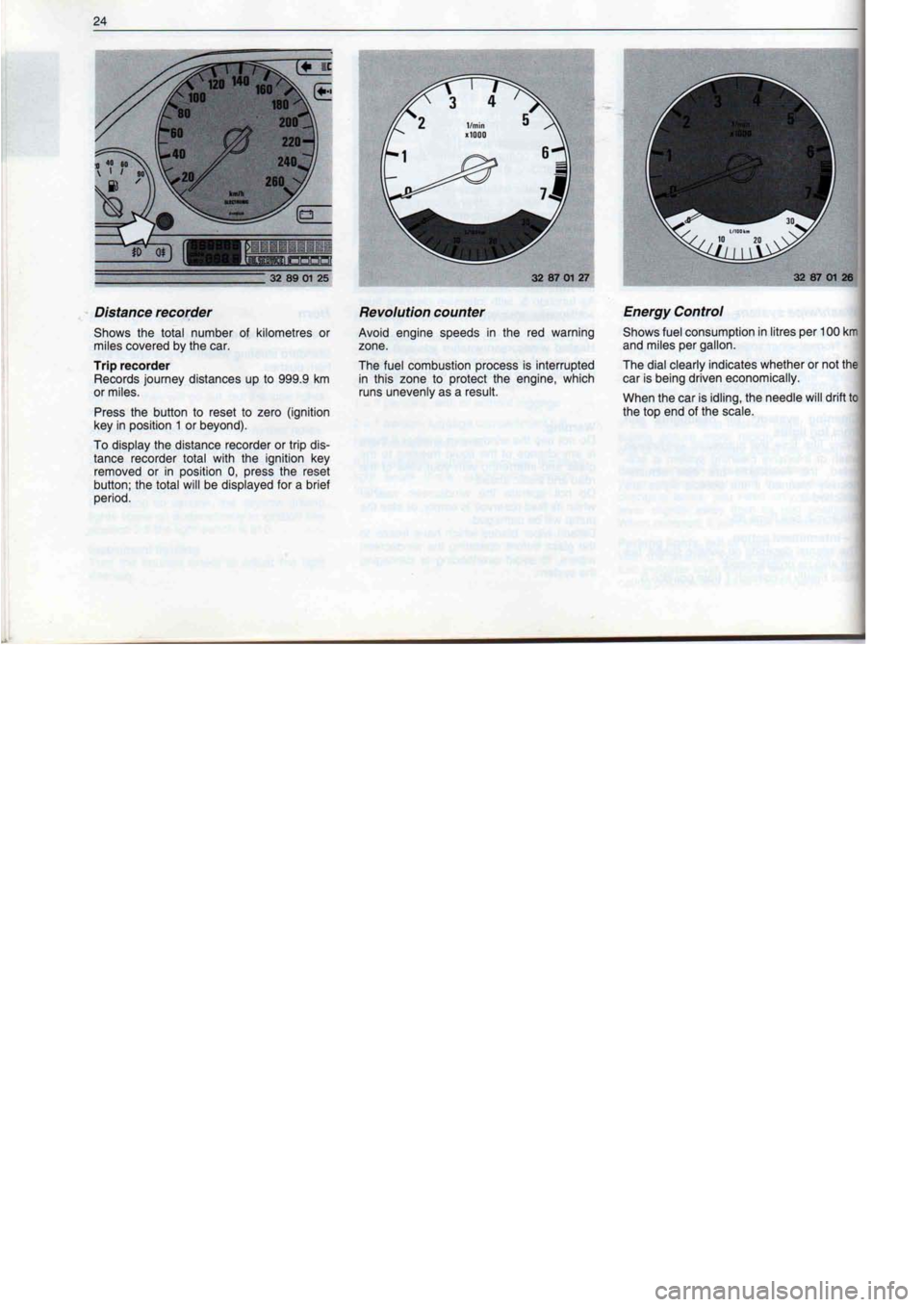 BMW M60 1992 Owners Manual BMW M60 1992 Owners Manual