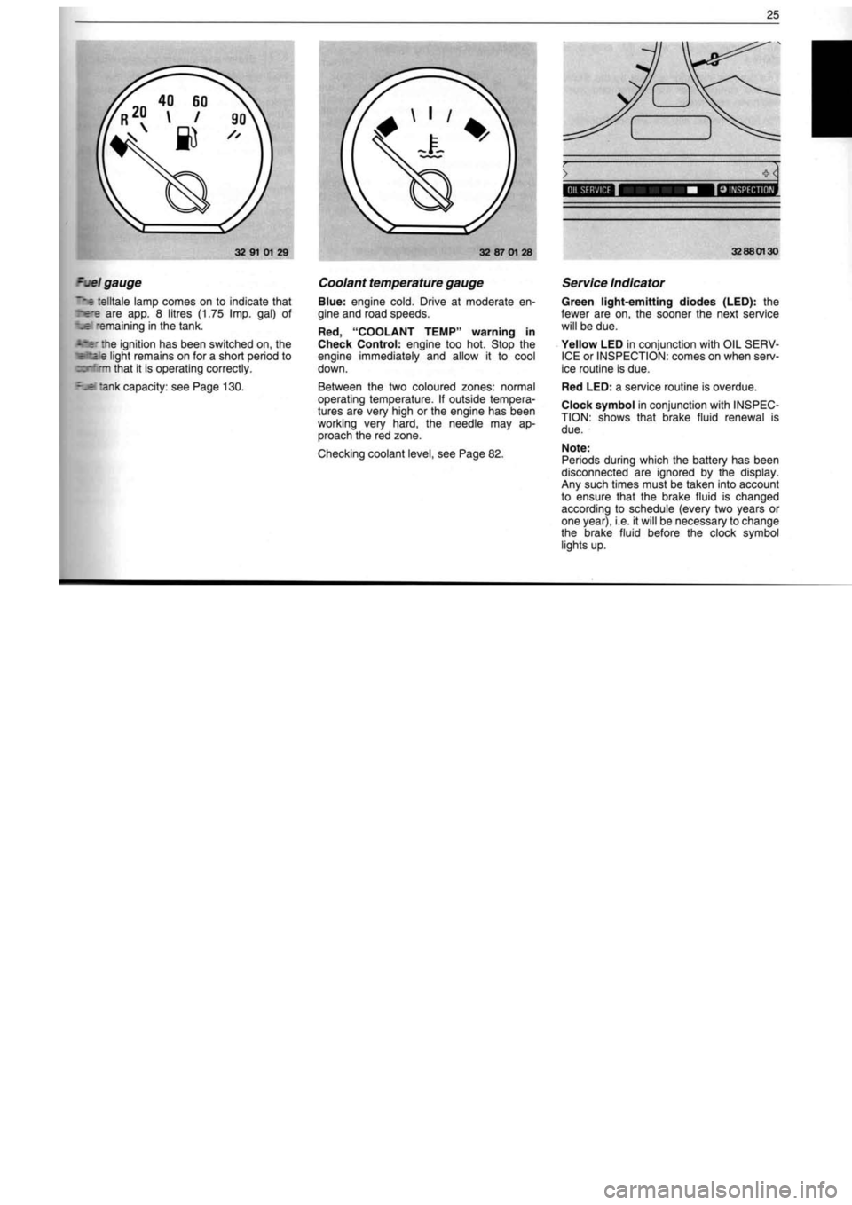 BMW M60 1992 Owners Manual BMW M60 1992 Owners Manual