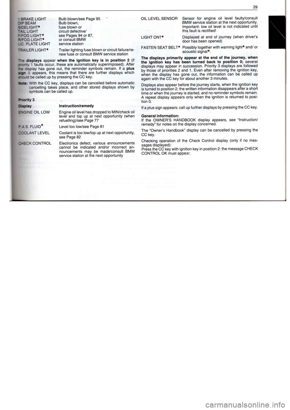 BMW M60 1992 Owners Manual BMW M60 1992 Owners Manual