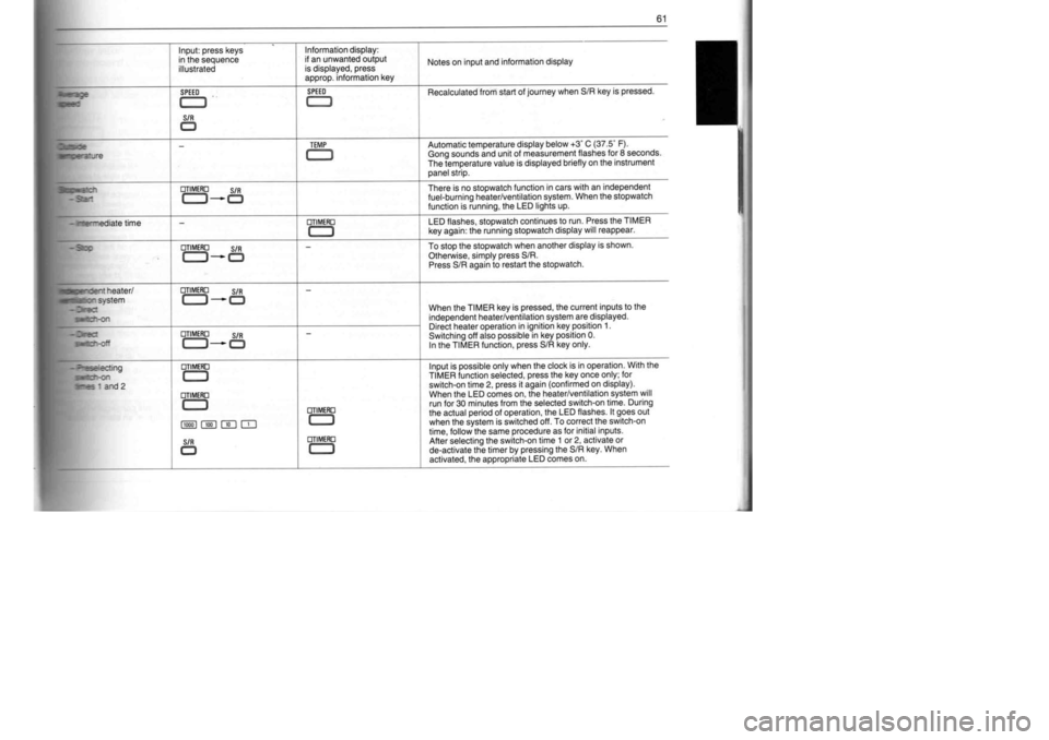 BMW M60 1992 Repair Manual BMW M60 1992 Repair Manual