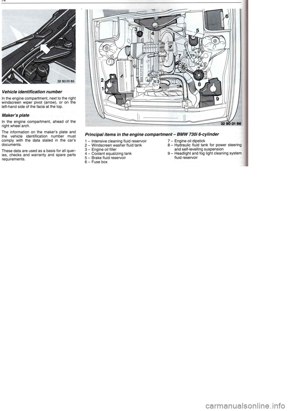 BMW M60 1992 Manual PDF BMW M60 1992 Manual PDF