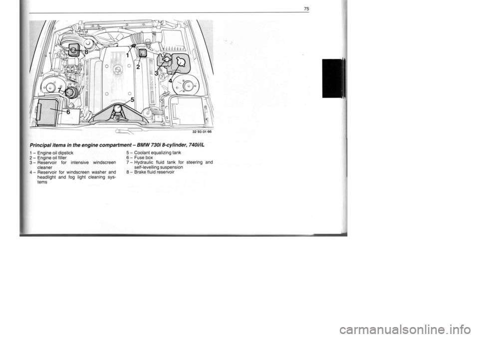 BMW M60 1992 Manual PDF BMW M60 1992 Manual PDF