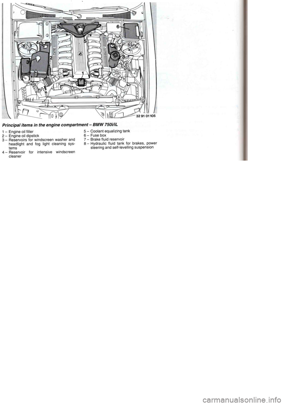 BMW M60 1992 Manual PDF BMW M60 1992 Manual PDF