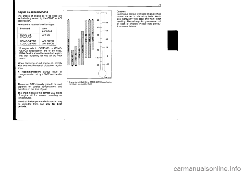 BMW M60 1992 Manual PDF BMW M60 1992 Manual PDF
