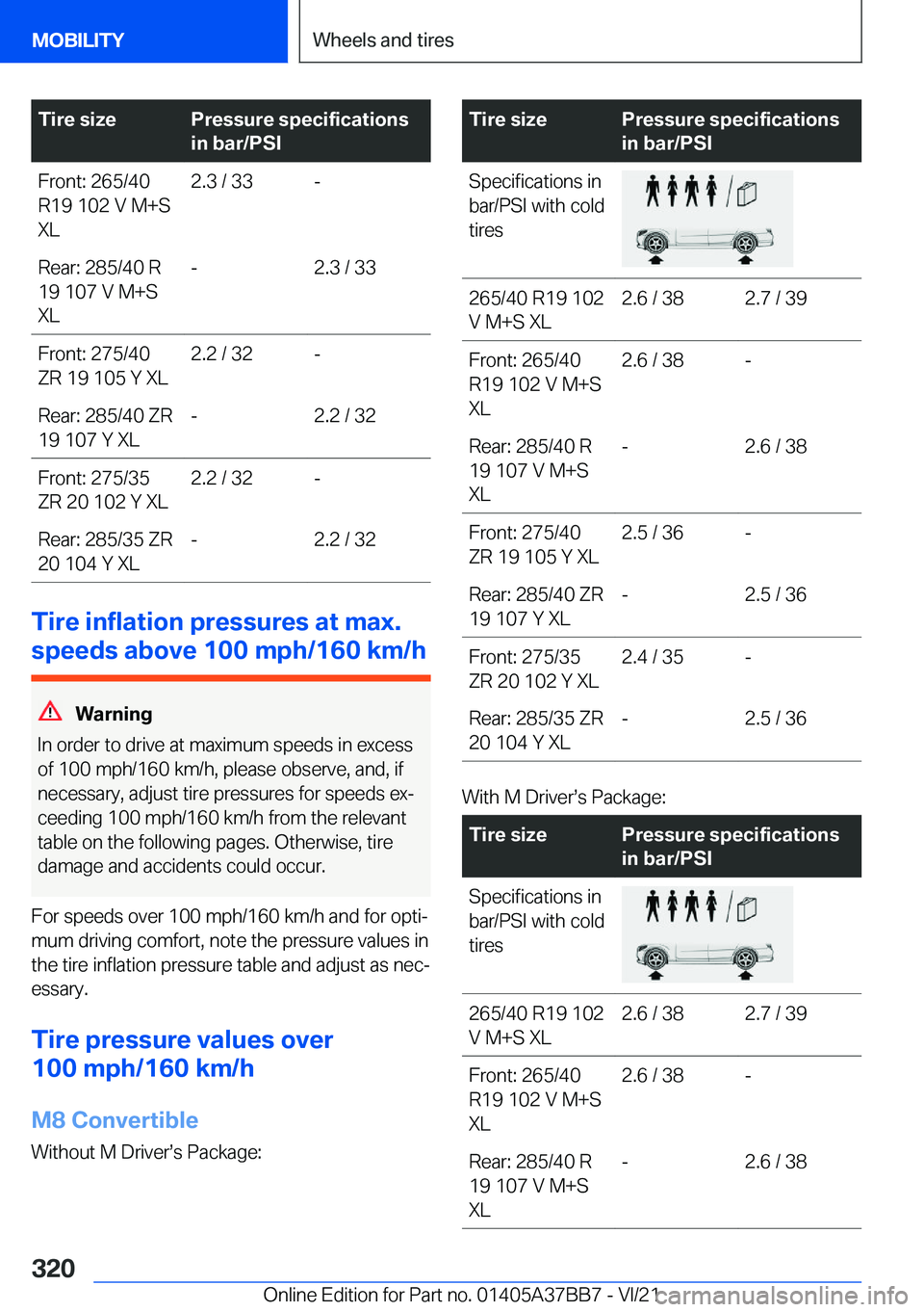 BMW M8 2022  Owners Manual �T�i�r�e��s�i�z�e�P�r�e�s�s�u�r�e��s�p�e�c�i�f�i�c�a�t�i�o�n�s
�i�n��b�a�r�/�P�S�I�F�r�o�n�t�:��2�6�5�/�4�0
�R�1�9��1�0�2��V��M�+�S
�X�L�2�.�3��/��3�3�-�R�e�a�r�:��2�8�5�/�4�0��R
�1�9��1�0