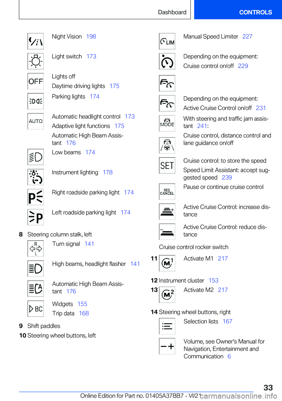BMW M8 2022 Owners Guide �N�i�g�h�t��V�i�s�i�o�n#\#_�1�9�8�L�i�g�h�t��s�w�i�t�c�h#\#_ �1�7�3�L�i�g�h�t�s��o�f�f
�D�a�y�t�i�m�e��d�r�i�v�i�n�g��l�i�g�h�t�s#\#_ �1�7�5�P�a�r�k�i�n�g��l�i�g�h�t�s#\#_�1�7�4�A�u�t�o�m�a�t�i�