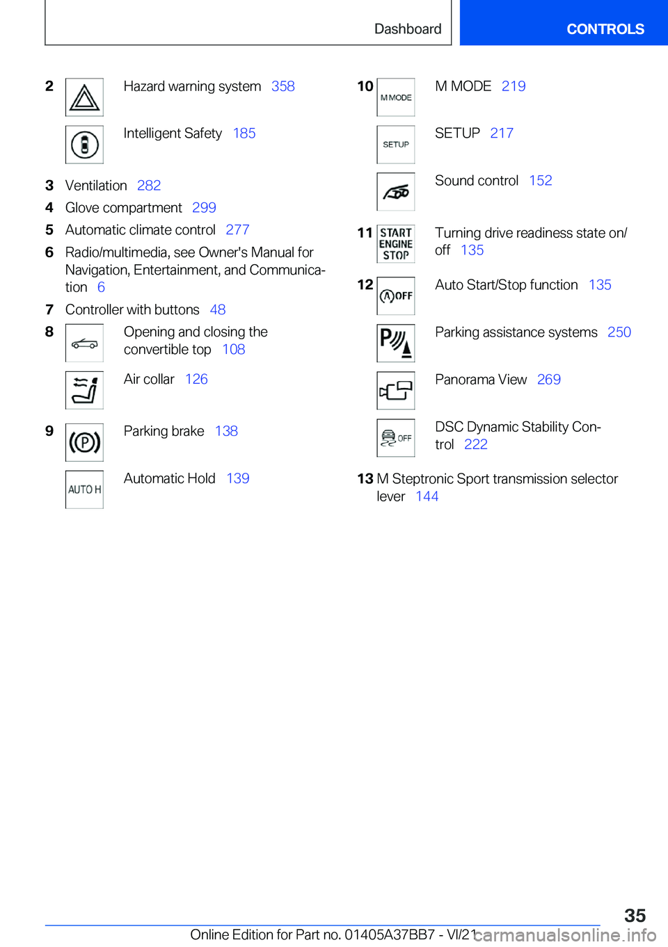 BMW M8 2022 Owners Guide �2�H�a�z�a�r�d��w�a�r�n�i�n�g��s�y�s�t�e�m#\#_�3�5�8�I�n�t�e�l�l�i�g�e�n�t��S�a�f�e�t�y#\#_�1�8�5�3�V�e�n�t�i�l�a�t�i�o�n#\#_�2�8�2�4�G�l�o�v�e��c�o�m�p�a�r�t�m�e�n�t#\#_ �2�9�9�5�A�u�t�o�m�a�t�i�
