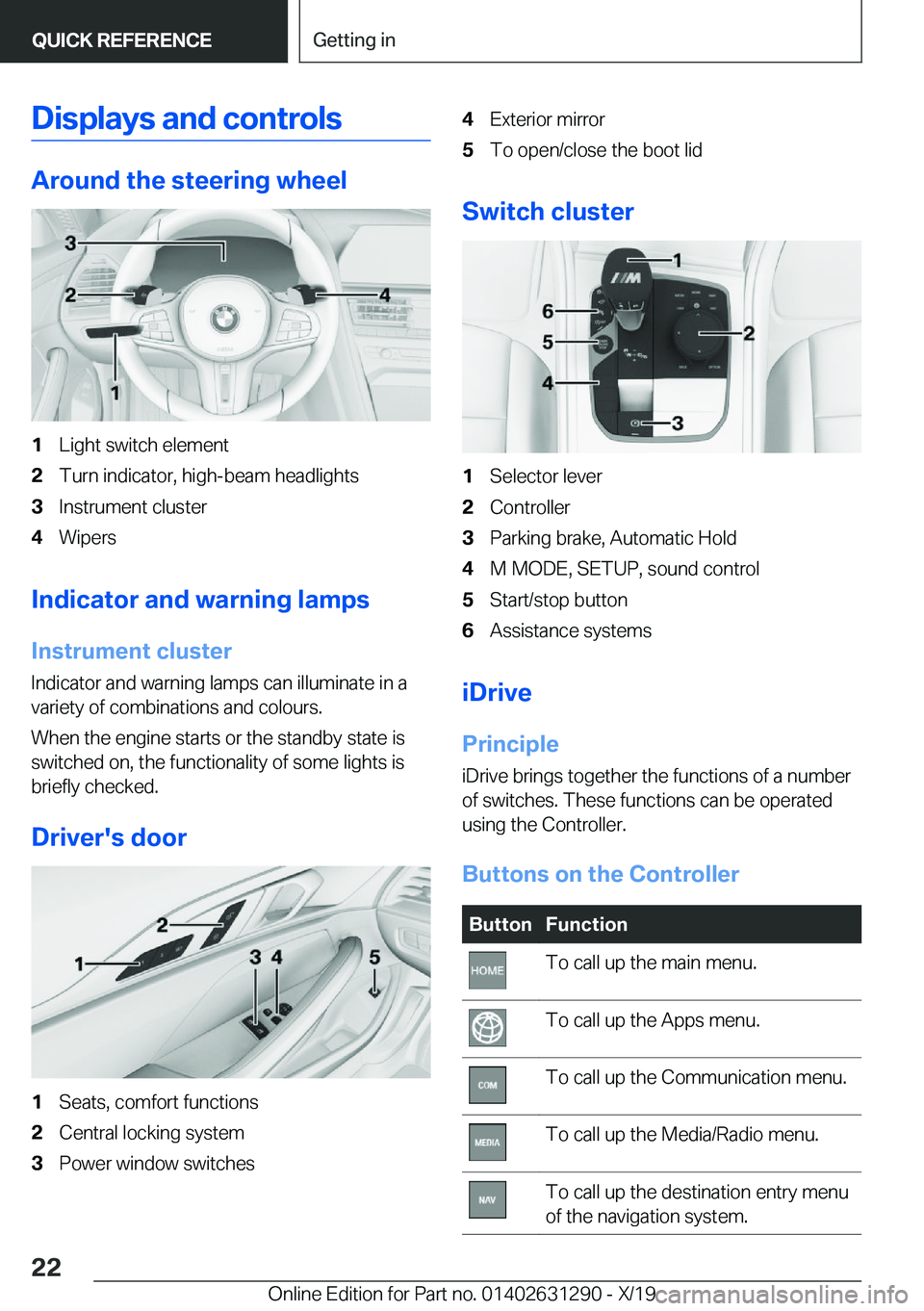BMW M8 2020 Owners Manual �D�i�s�p�l�a�y�s��a�n�d��c�o�n�t�r�o�l�s
�A�r�o�u�n�d��t�h�e��s�t�e�e�r�i�n�g��w�h�e�e�l
�1�L�i�g�h�t��s�w�i�t�c�h��e�l�e�m�e�n�t�2�T�u�r�n��i�n�d�i�c�a�t�o�r�,��h�i�g�h�-�b�e�a�m��h�e�a�d�l