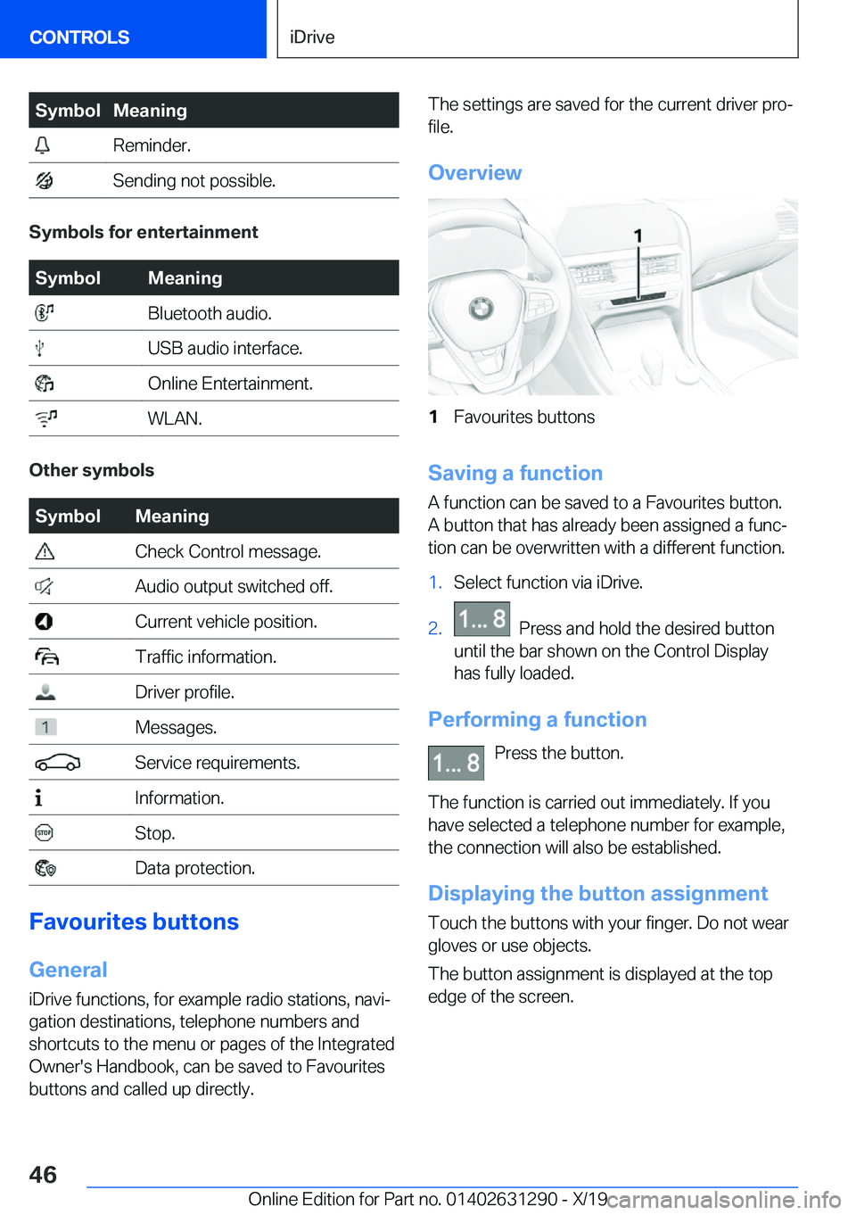 BMW M8 2020 Service Manual �S�y�m�b�o�l�M�e�a�n�i�n�g��R�e�m�i�n�d�e�r�.��S�e�n�d�i�n�g��n�o�t��p�o�s�s�i�b�l�e�.
�S�y�m�b�o�l�s��f�o�r��e�n�t�e�r�t�a�i�n�m�e�n�t
�S�y�m�b�o�l�M�e�a�n�i�n�g��B�l�u�e�t�o�o�t�h��a�u�d�i�o