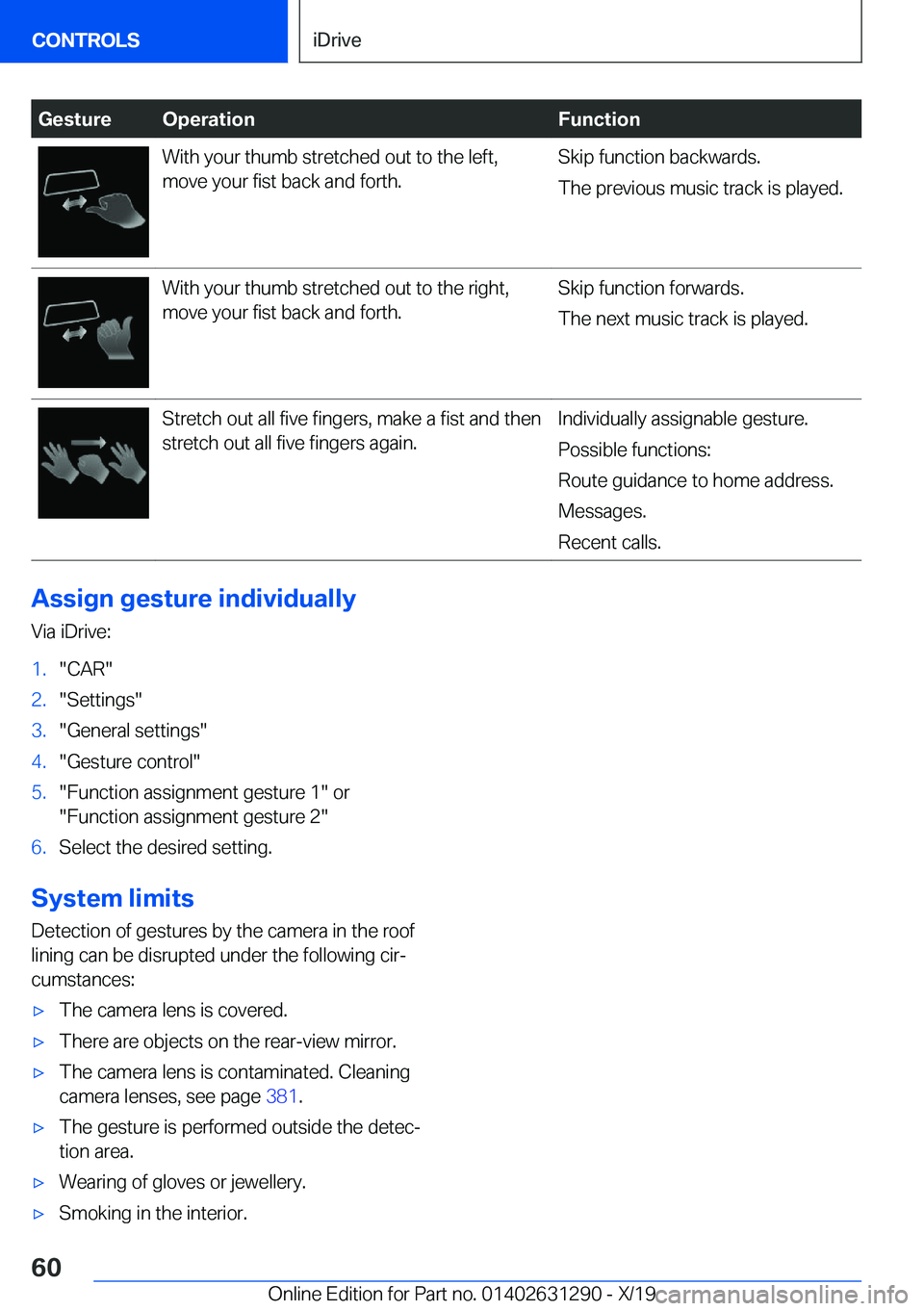 BMW M8 2020 Workshop Manual �G�e�s�t�u�r�e�O�p�e�r�a�t�i�o�n�F�u�n�c�t�i�o�n�W�i�t�h��y�o�u�r��t�h�u�m�b��s�t�r�e�t�c�h�e�d��o�u�t��t�o��t�h�e��l�e�f�t�,
�m�o�v�e��y�o�u�r��f�i�s�t��b�a�c�k��a�n�d��f�o�r�t�h�.�S�k�i�