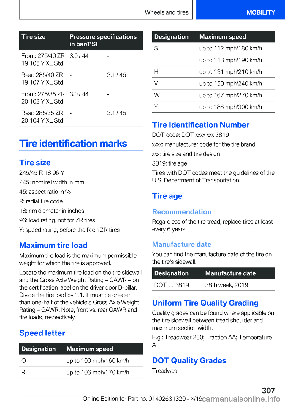 BMW M8 COUPE 2020  Owners Manual �T�i�r�e��s�i�z�e�P�r�e�s�s�u�r�e��s�p�e�c�i�f�i�c�a�t�i�o�n�s
�i�n��b�a�r�/�P�S�I�F�r�o�n�t�:��2�7�5�/�4�0��Z�R
�1�9��1�0�5��Y��X�L��S�t�d�3�.�0��/��4�4�-�R�e�a�r�:��2�8�5�/�4�0��Z�R
�1�