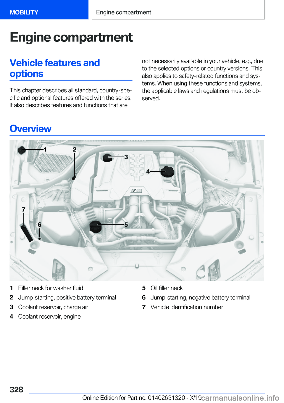 BMW M8 COUPE 2020  Owners Manual �E�n�g�i�n�e��c�o�m�p�a�r�t�m�e�n�t�V�e�h�i�c�l�e��f�e�a�t�u�r�e�s��a�n�d�o�p�t�i�o�n�s
�T�h�i�s��c�h�a�p�t�e�r��d�e�s�c�r�i�b�e�s��a�l�l��s�t�a�n�d�a�r�d�,��c�o�u�n�t�r�y�-�s�p�e#j�c�i�f�i�c�