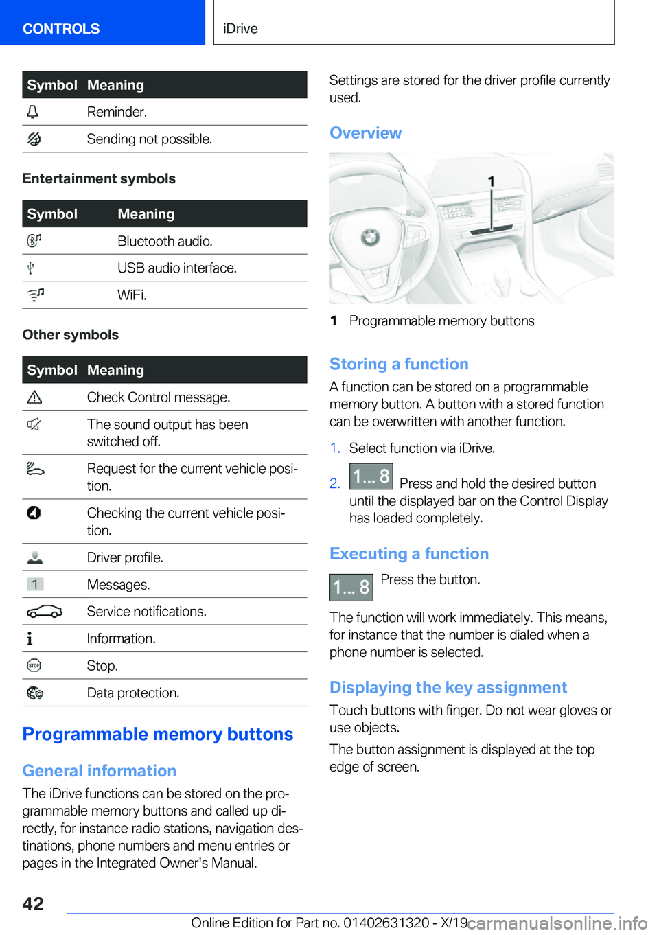 BMW M8 COUPE 2020 Service Manual �S�y�m�b�o�l�M�e�a�n�i�n�g��R�e�m�i�n�d�e�r�.��S�e�n�d�i�n�g��n�o�t��p�o�s�s�i�b�l�e�.
�E�n�t�e�r�t�a�i�n�m�e�n�t��s�y�m�b�o�l�s
�S�y�m�b�o�l�M�e�a�n�i�n�g��B�l�u�e�t�o�o�t�h��a�u�d�i�o�.��U�S