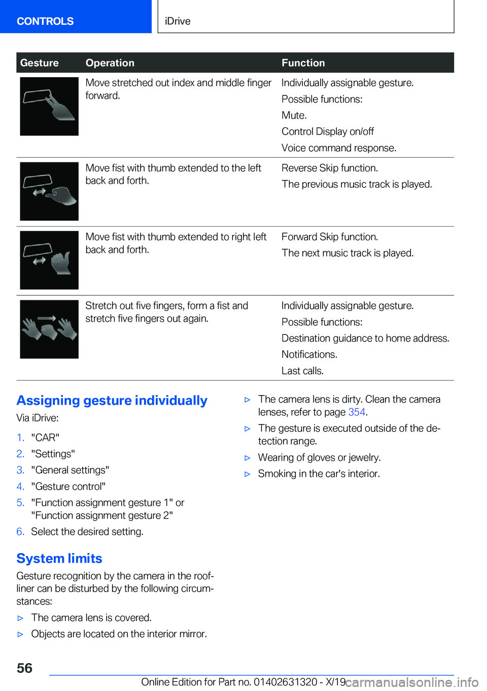 BMW M8 COUPE 2020 Workshop Manual �G�e�s�t�u�r�e�O�p�e�r�a�t�i�o�n�F�u�n�c�t�i�o�n�M�o�v�e��s�t�r�e�t�c�h�e�d��o�u�t��i�n�d�e�x��a�n�d��m�i�d�d�l�e��f�i�n�g�e�r�f�o�r�w�a�r�d�.�I�n�d�i�v�i�d�u�a�l�l�y��a�s�s�i�g�n�a�b�l�e��g�e