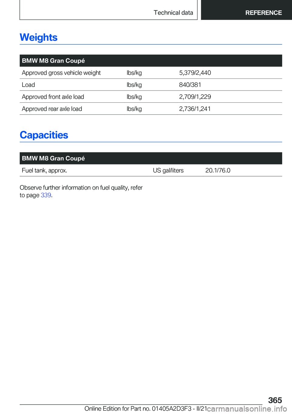 BMW M8 GRAN COUPE 2022  Owners Manual �W�e�i�g�h�t�s
�
�B�M�W��M�8��G�r�a�n��C�o�u�p�