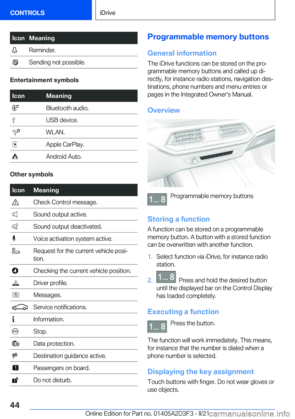BMW M8 GRAN COUPE 2022 Service Manual �I�c�o�n�M�e�a�n�i�n�g��R�e�m�i�n�d�e�r�.��S�e�n�d�i�n�g��n�o�t��p�o�s�s�i�b�l�e�.
�E�n�t�e�r�t�a�i�n�m�e�n�t��s�y�m�b�o�l�s
�I�c�o�n�M�e�a�n�i�n�g��B�l�u�e�t�o�o�t�h��a�u�d�i�o�.��U�S�B��d�e