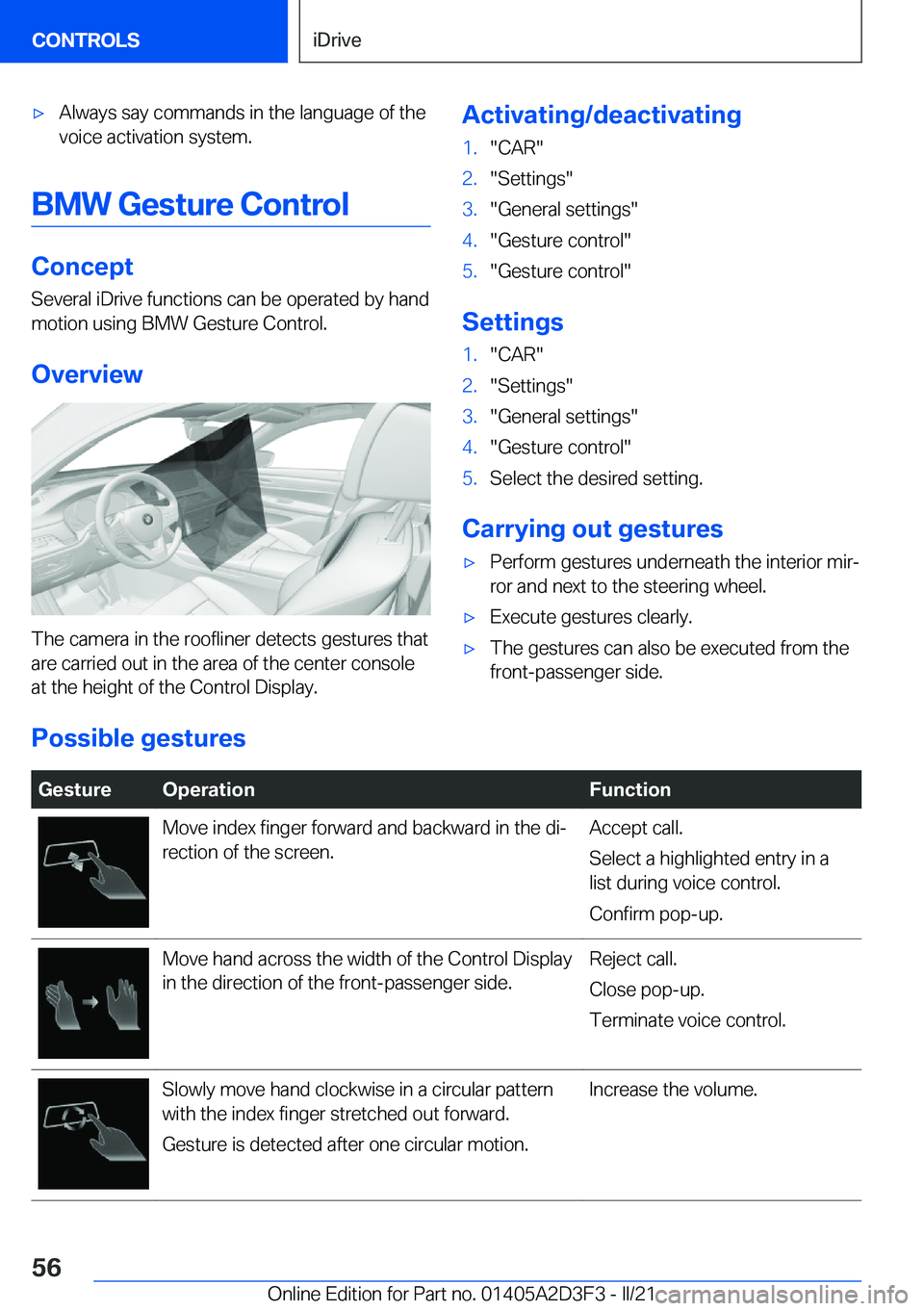 BMW M8 GRAN COUPE 2022 Workshop Manual 'x�A�l�w�a�y�s��s�a�y��c�o�m�m�a�n�d�s��i�n��t�h�e��l�a�n�g�u�a�g�e��o�f��t�h�e
�v�o�i�c�e��a�c�t�i�v�a�t�i�o�n��s�y�s�t�e�m�.
�B�M�W��G�e�s�t�u�r�e��C�o�n�t�r�o�l
�C�o�n�c�e�p�t
�S�e�v
