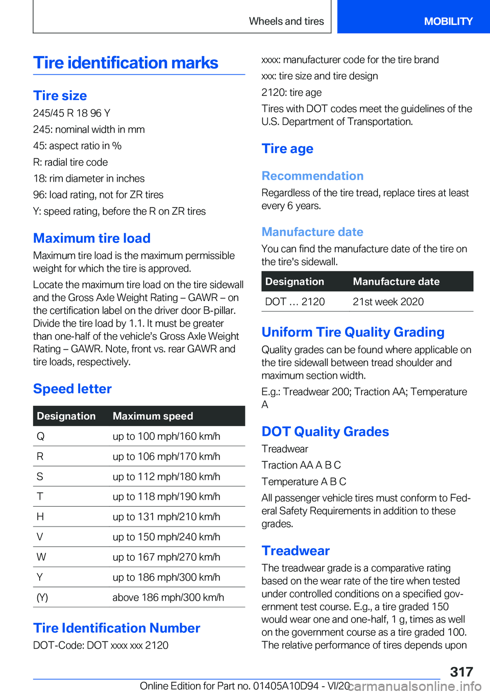 BMW M8 GRAN COUPE 2021  Owners Manual �T�i�r�e��i�d�e�n�t�i�f�i�c�a�t�i�o�n��m�a�r�k�s
�T�i�r�e��s�i�z�e�2�4�5�/�4�5��R��1�8��9�6��Y
�2�4�5�:��n�o�m�i�n�a�l��w�i�d�t�h��i�n��m�m
�4�5�:��a�s�p�e�c�t��r�a�t�i�o��i�n��%
�R�:�