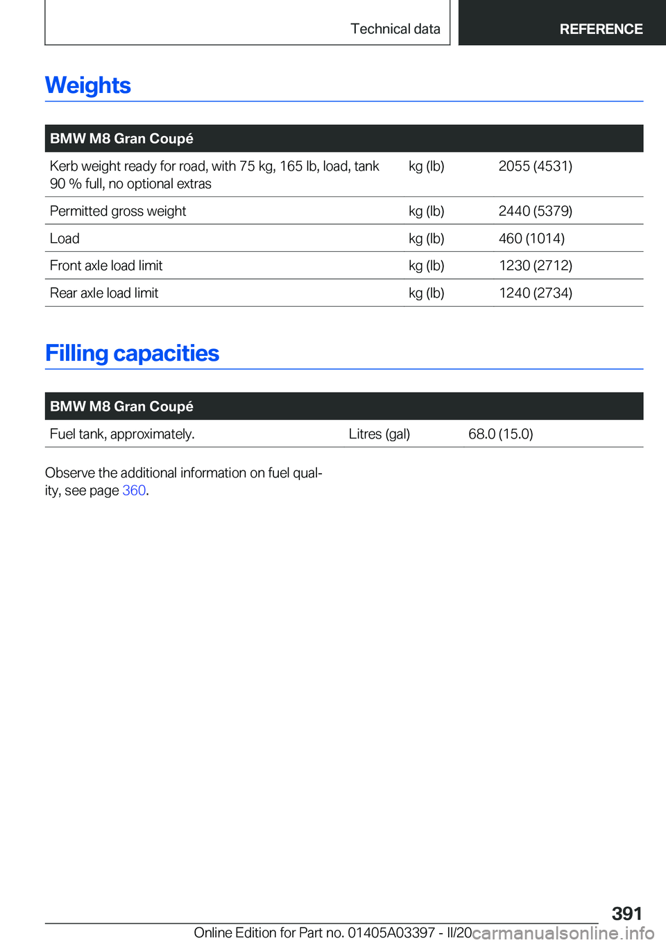 BMW M8 GRAN COUPE 2020  Owners Manual �W�e�i�g�h�t�s
�
�B�M�W��M�8��G�r�a�n��C�o�u�p�