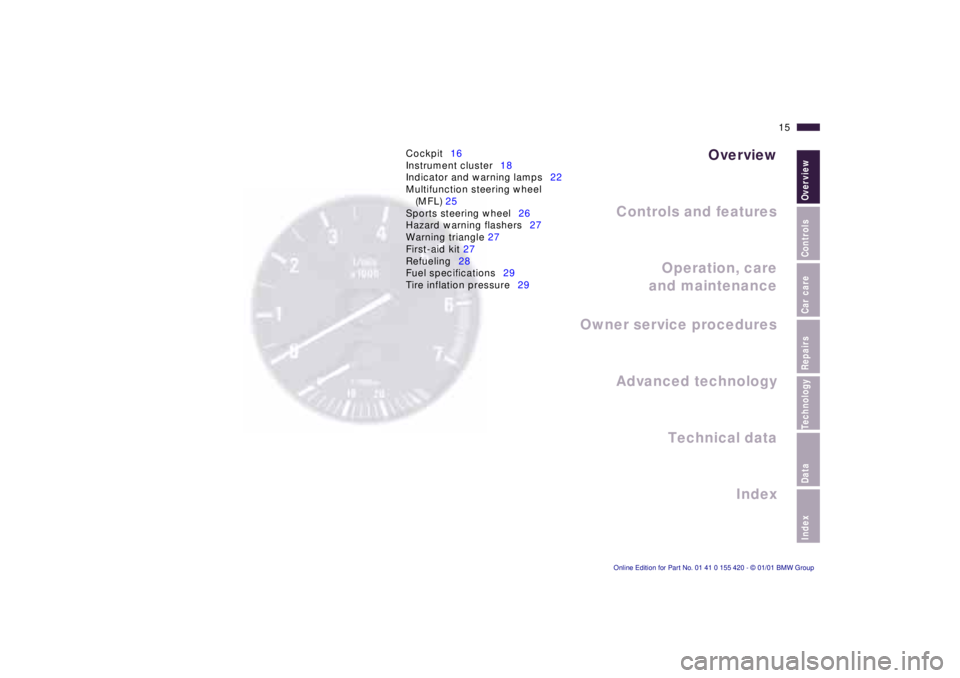 BMW SPORT WAGON 2001  Owners Manual  
IndexDataTechnologyRepairsCar careControlsOverview
 
Overview
Controls and features
Operation, care
and maintenance
Owner service procedures
Technical data
Index Advanced technology
 
15n
Cockpit16
