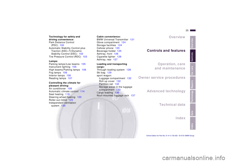 BMW SPORT WAGON 2001  Owners Manual IndexDataTechnologyRepairsCar careControlsOverview
Overview
Controls and features
Operation, care
and maintenance
Owner service procedures
Technical data
Index Advanced technology
35n
Technology for s