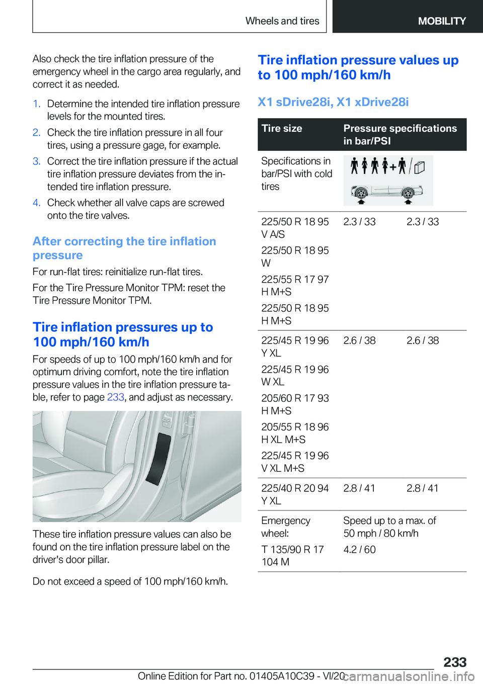 BMW X1 2021  Owners Manual �A�l�s�o��c�h�e�c�k��t�h�e��t�i�r�e��i�n�f�l�a�t�i�o�n��p�r�e�s�s�u�r�e��o�f��t�h�e
�e�m�e�r�g�e�n�c�y��w�h�e�e�l��i�n��t�h�e��c�a�r�g�o��a�r�e�a��r�e�g�u�l�a�r�l�y�,��a�n�d
�c�o�r�r�e�c