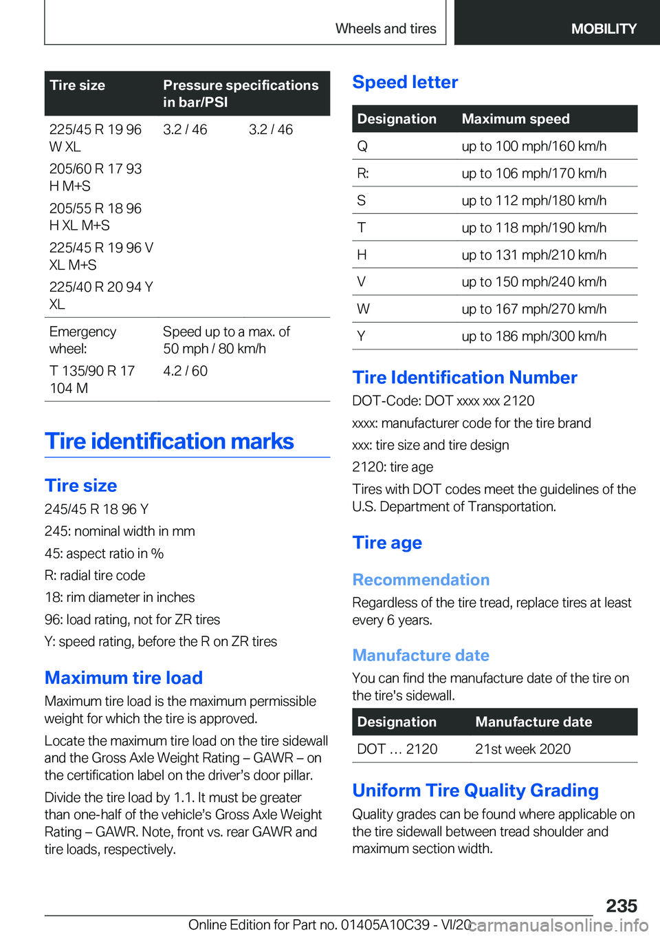 BMW X1 2021  Owners Manual �T�i�r�e��s�i�z�e�P�r�e�s�s�u�r�e��s�p�e�c�i�f�i�c�a�t�i�o�n�s
�i�n��b�a�r�/�P�S�I�2�2�5�/�4�5��R��1�9��9�6
�W��X�L
�2�0�5�/�6�0��R��1�7��9�3
�H��M�+�S
�2�0�5�/�5�5��R��1�8��9�6
�H��X�L