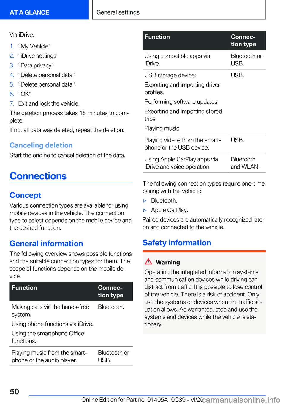 BMW X1 2021 Service Manual �V�i�a��i�D�r�i�v�e�:�1�.�"�M�y��V�e�h�i�c�l�e�"�2�.�"�i�D�r�i�v�e��s�e�t�t�i�n�g�s�"�3�.�"�D�a�t�a��p�r�i�v�a�c�y�"�4�.�"�D�e�l�e�t�e��p�e�r�s�o�n�a�l��d�a�t�a�"