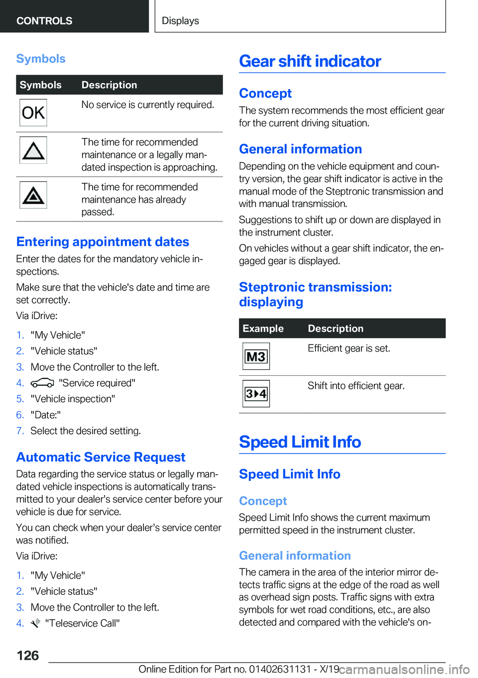 BMW X1 2020  Owners Manual �S�y�m�b�o�l�s�S�y�m�b�o�l�s�D�e�s�c�r�i�p�t�i�o�n�N�o��s�e�r�v�i�c�e��i�s��c�u�r�r�e�n�t�l�y��r�e�q�u�i�r�e�d�.�T�h�e��t�i�m�e��f�o�r��r�e�c�o�m�m�e�n�d�e�d
�m�a�i�n�t�e�n�a�n�c�e��o�r��a��
