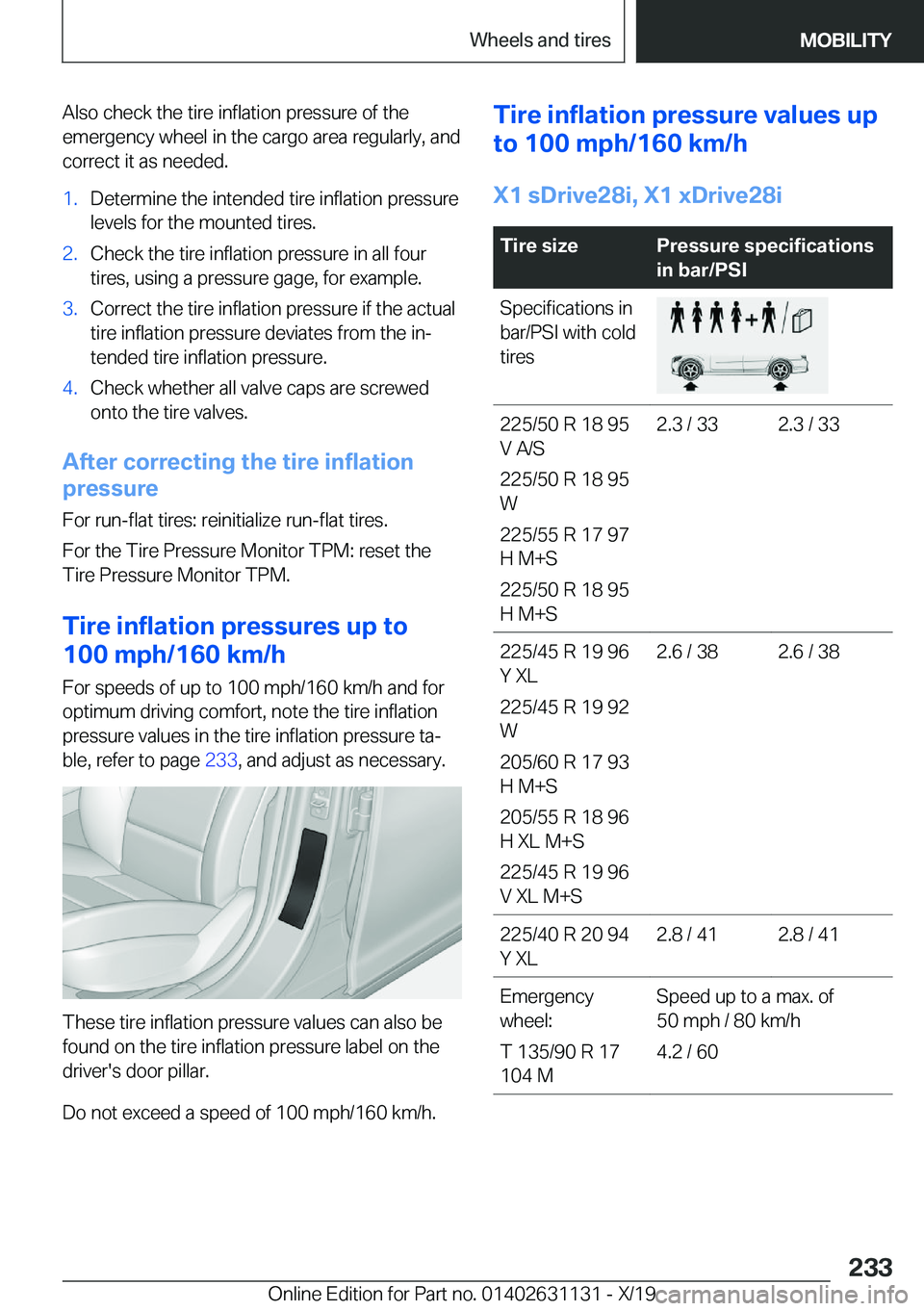 BMW X1 2020  Owners Manual �A�l�s�o��c�h�e�c�k��t�h�e��t�i�r�e��i�n�f�l�a�t�i�o�n��p�r�e�s�s�u�r�e��o�f��t�h�e
�e�m�e�r�g�e�n�c�y��w�h�e�e�l��i�n��t�h�e��c�a�r�g�o��a�r�e�a��r�e�g�u�l�a�r�l�y�,��a�n�d
�c�o�r�r�e�c