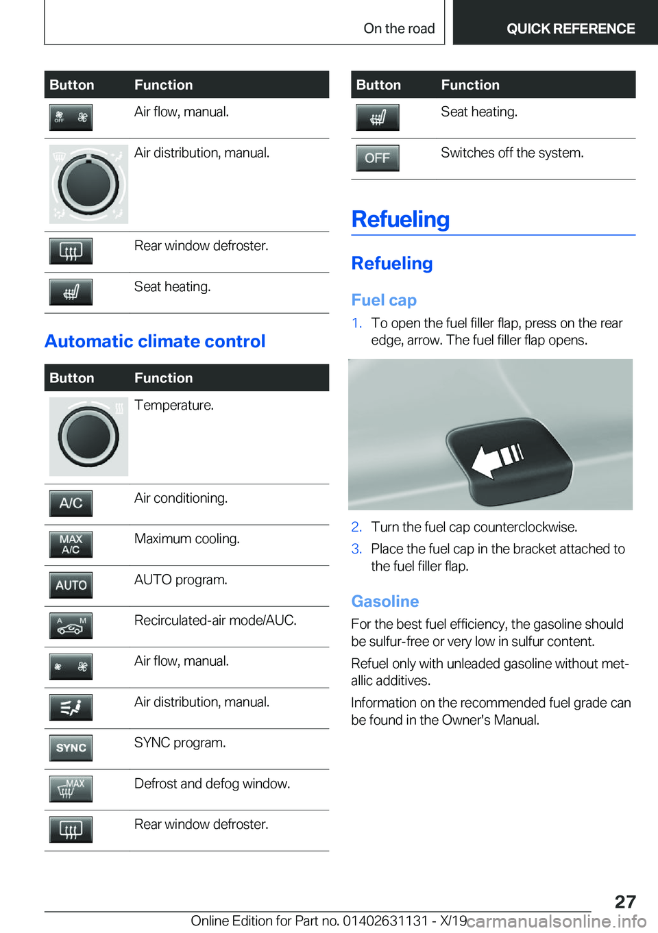 BMW X1 2020 Owners Manual �B�u�t�t�o�n�F�u�n�c�t�i�o�n�A�i�r��f�l�o�w�,��m�a�n�u�a�l�.�A�i�r��d�i�s�t�r�i�b�u�t�i�o�n�,��m�a�n�u�a�l�.�R�e�a�r��w�i�n�d�o�w��d�e�f�r�o�s�t�e�r�.�S�e�a�t��h�e�a�t�i�n�g�.
�A�u�t�o�m�a�t�i�
