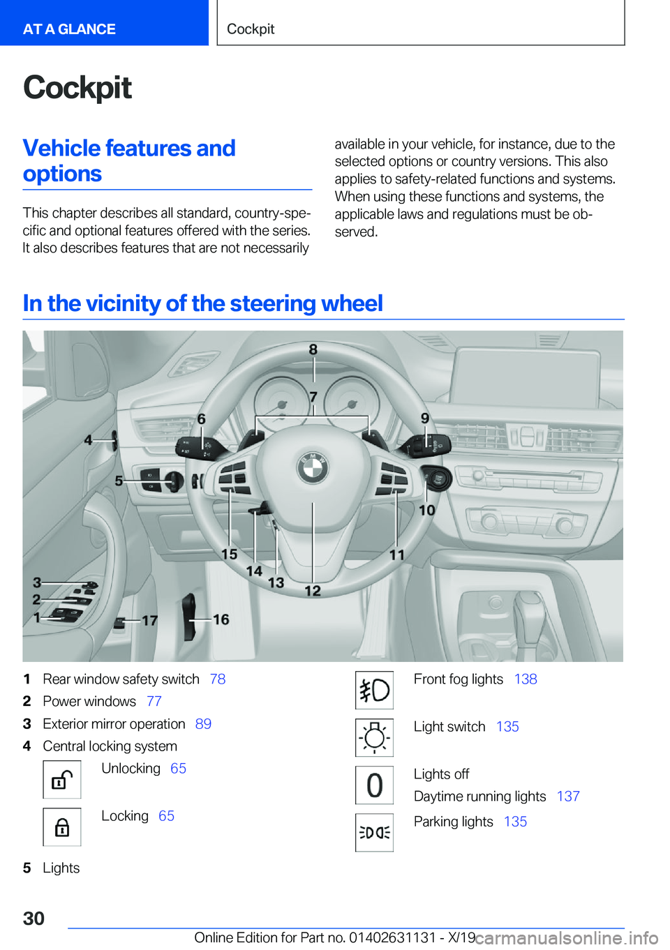 BMW X1 2020 Owners Manual �C�o�c�k�p�i�t�V�e�h�i�c�l�e��f�e�a�t�u�r�e�s��a�n�d�o�p�t�i�o�n�s
�T�h�i�s��c�h�a�p�t�e�r��d�e�s�c�r�i�b�e�s��a�l�l��s�t�a�n�d�a�r�d�,��c�o�u�n�t�r�y�-�s�p�e#j�c�i�f�i�c��a�n�d��o�p�t�i�o�n�