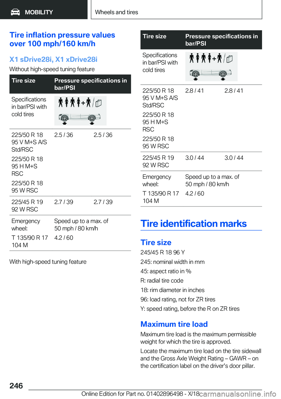BMW X1 2019  Owners Manual �T�i�r�e��i�n�f�l�a�t�i�o�n��p�r�e�s�s�u�r�e��v�a�l�u�e�s
�o�v�e�r��1�0�0��m�p�h�/�1�6�0��k�m�/�h
�X�1��s�D�r�i�v�e�2�8�i�,��X�1��x�D�r�i�v�e�2�8�i
�W�i�t�h�o�u�t��h�i�g�h�-�s�p�e�e�d��t�u�