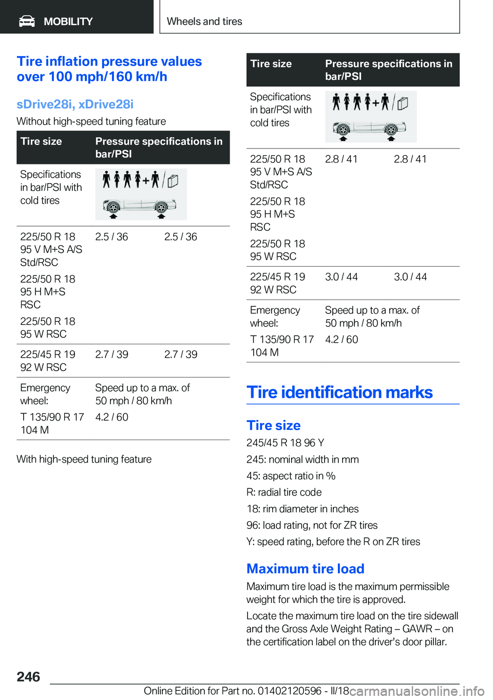 BMW X1 2018  Owners Manual �T�i�r�e��i�n�f�l�a�t�i�o�n��p�r�e�s�s�u�r�e��v�a�l�u�e�s
�o�v�e�r��1�0�0��m�p�h�/�1�6�0��k�m�/�h
�s�D�r�i�v�e�2�8�i�,��x�D�r�i�v�e�2�8�i
�W�i�t�h�o�u�t� �h�i�g�h�-�s�p�e�e�d� �t�u�n�i�n�g� �f�